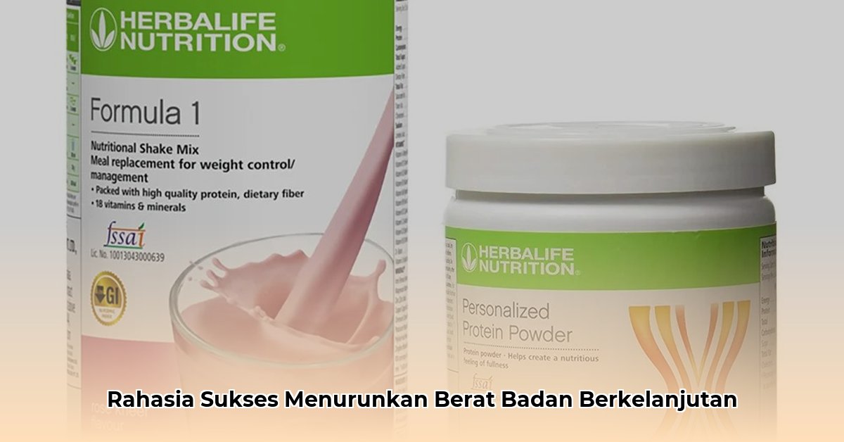 herbalife weight loss kit